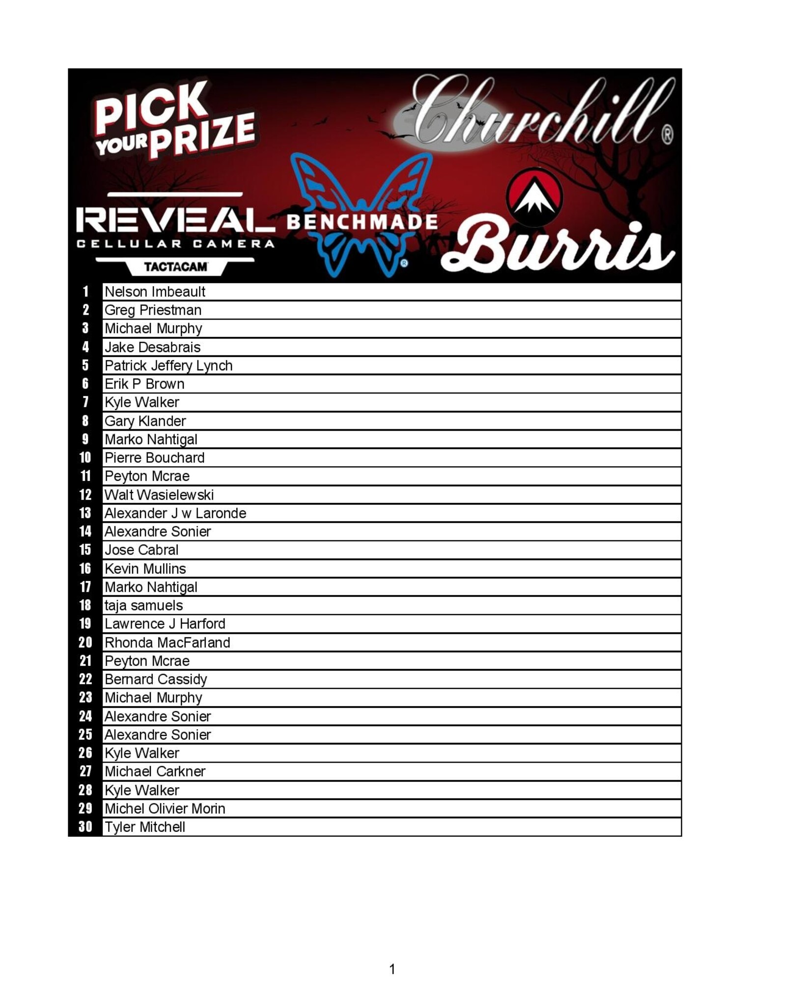 DRAW #2008 - Pick Your Prize - Burris, Benchmade, Churchill OR Tactacam!