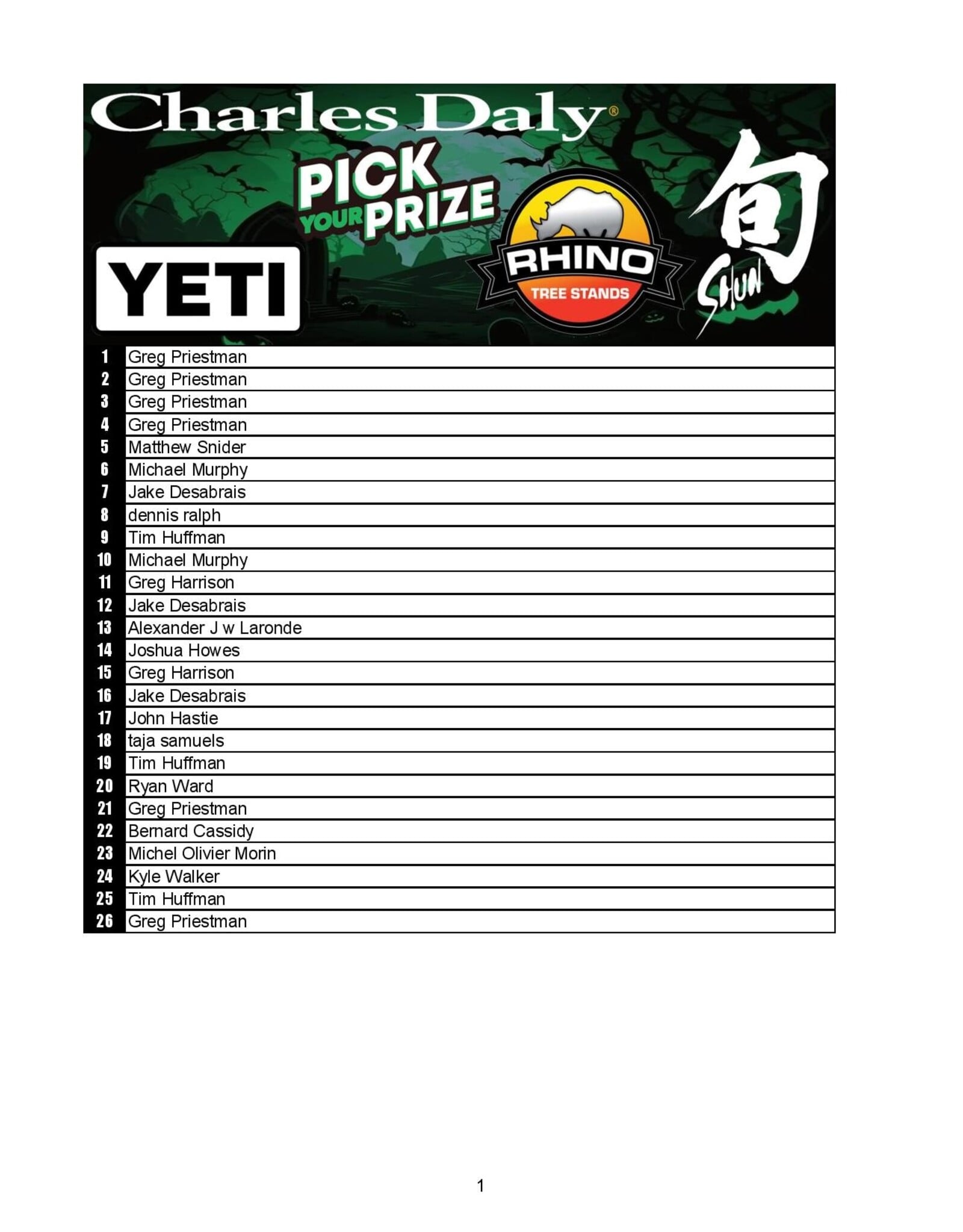 DRAW #2009 - Pick Your Prize - Shun, Rhino, Yeti OR Charles Daly!