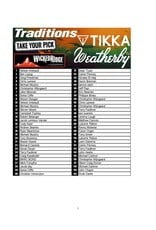 DRAW #2007 - Take Your Pick - Traditions, Weatherby, Wicked Ridge OR Tikka!