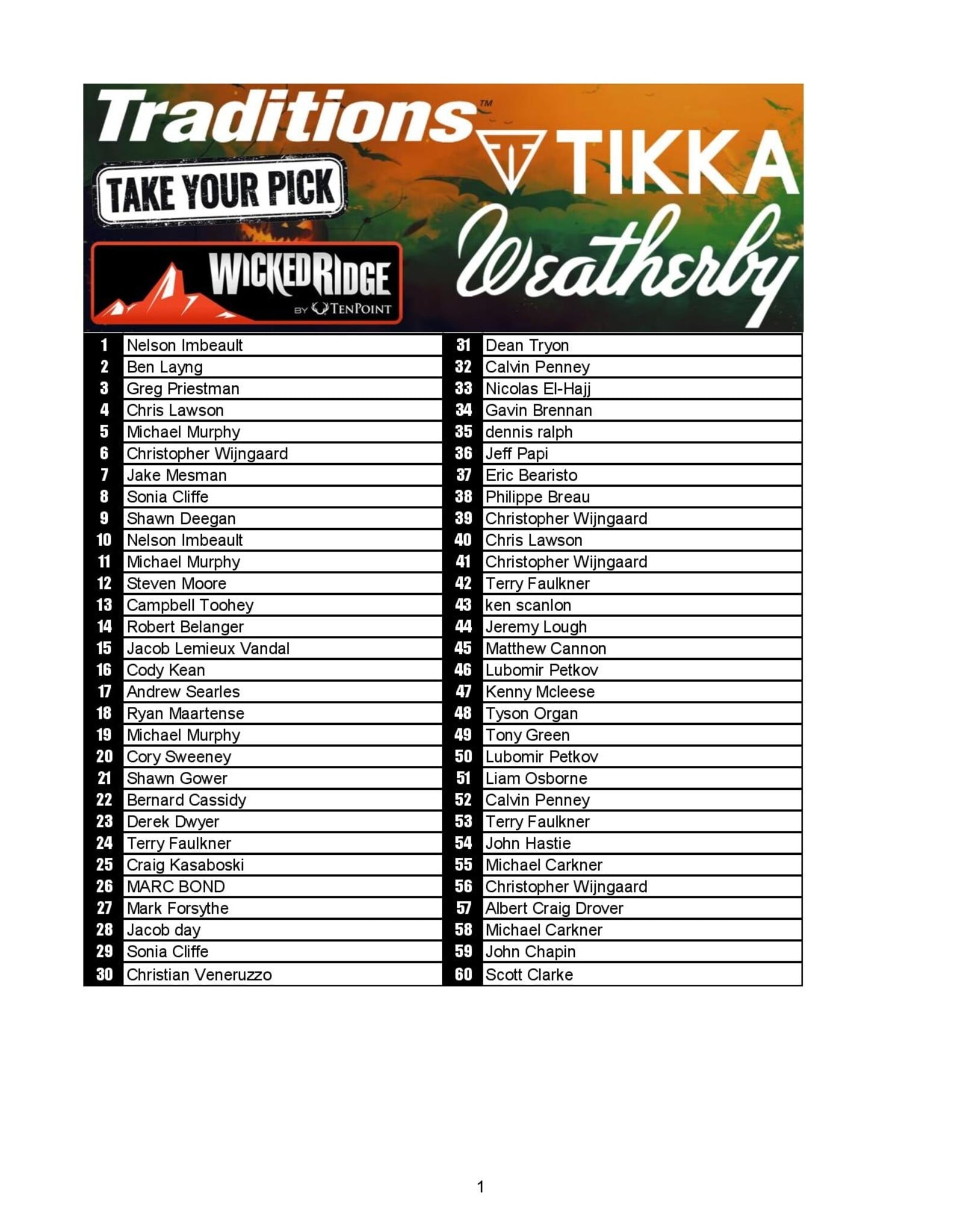 DRAW #2007 - Take Your Pick - Traditions, Weatherby, Wicked Ridge OR Tikka!