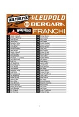 DRAW #2010 - Take Your Pick - Bergara, Leupold, Wicked Ridge OR Franchi!