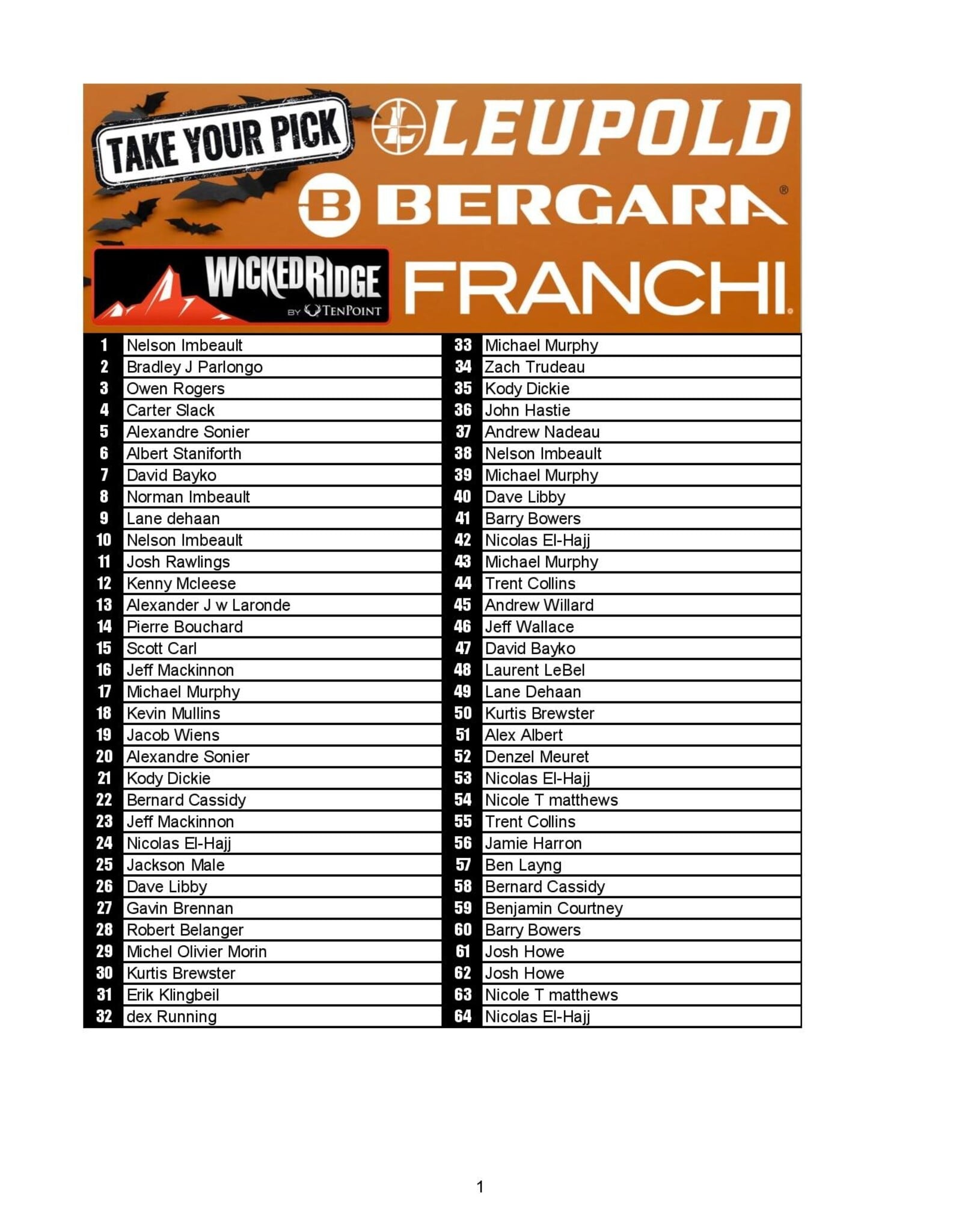 DRAW #2010 - Take Your Pick - Bergara, Leupold, Wicked Ridge OR Franchi!