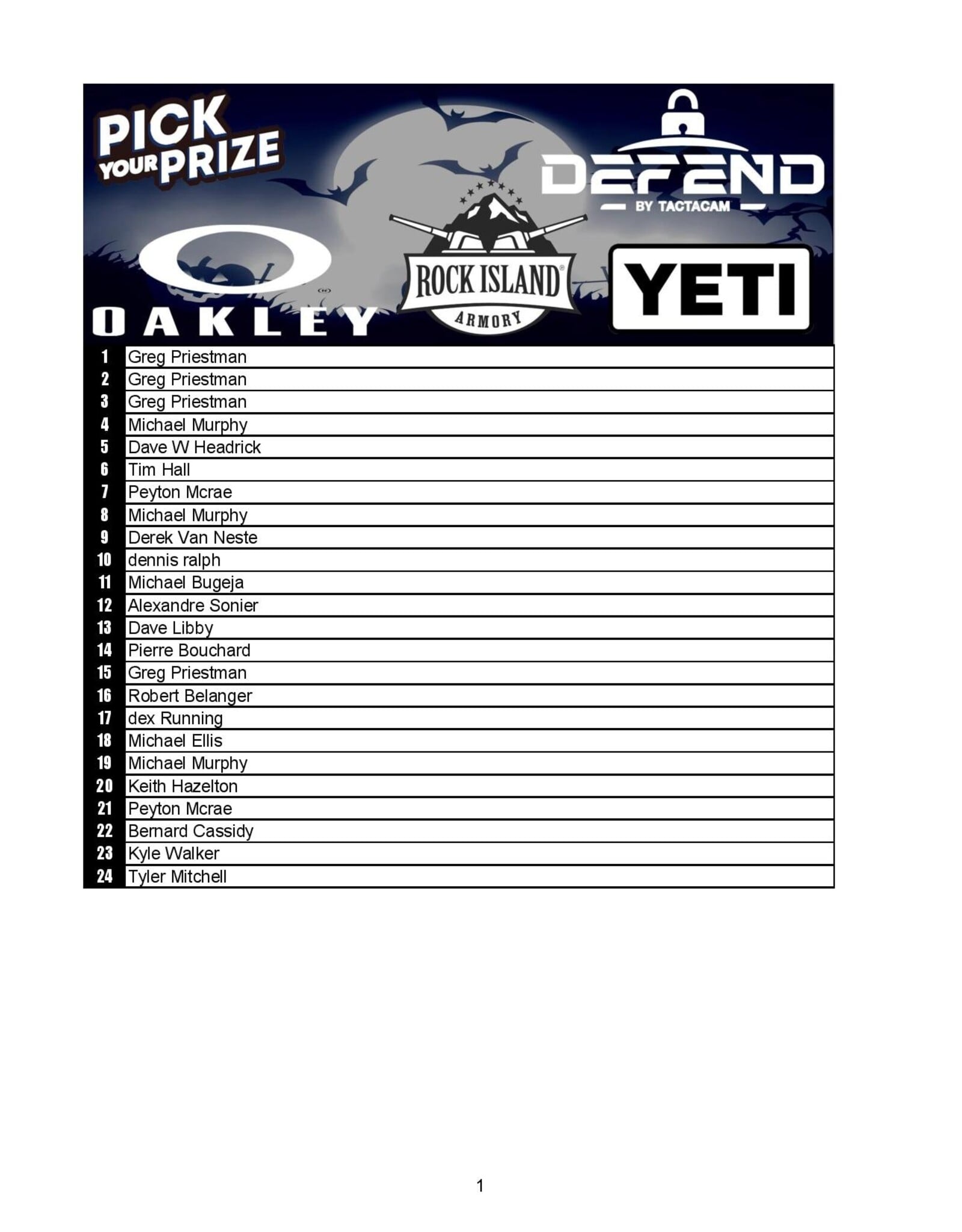 DRAW #2011 - Pick Your Prize - Rock Island Armory, Yeti, Tactacam OR Oakley!