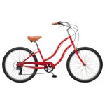 Tuesday Tuesday June 7 LS Candy Red