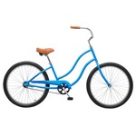 Tuesday Tuesday June 1 LS Cyan