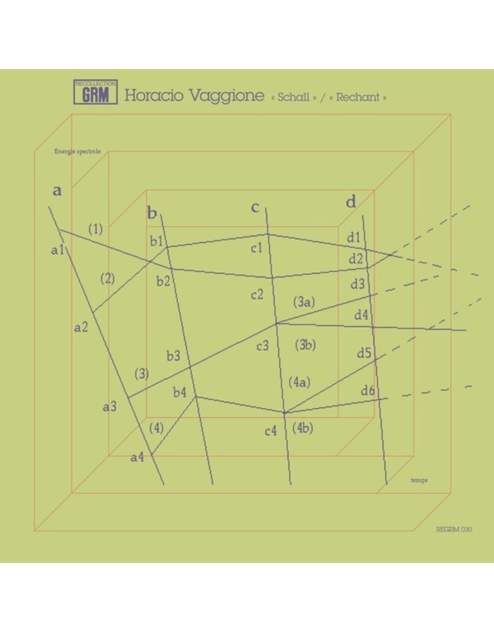 ReGRM Vaggione, Horacio: Schall/Rechant LP