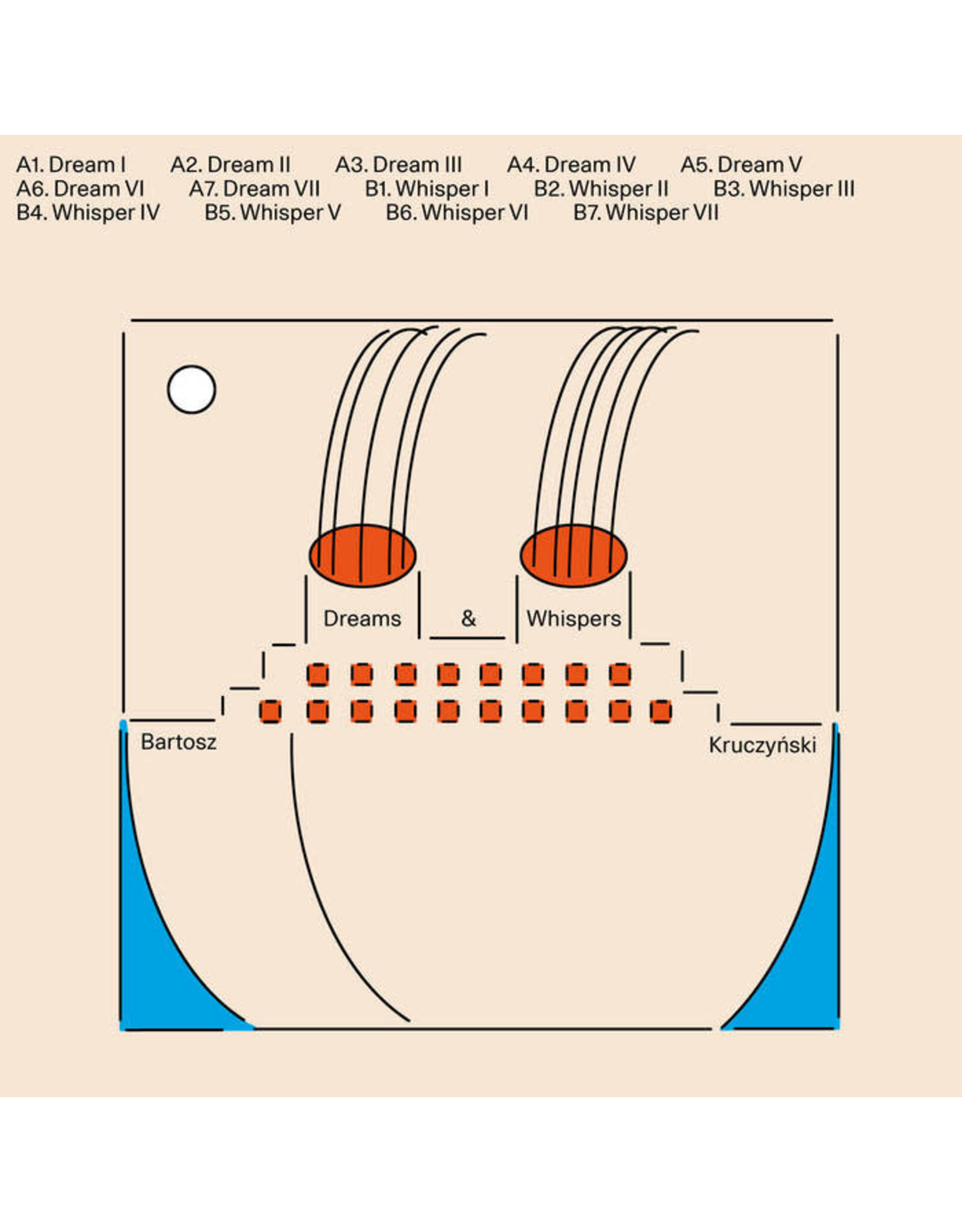 Balmat Kruczyński, Bartosz: Dreams & Whispers LP
