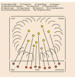 Balmat Sanger, Luke: Dew Point Harmonics LP