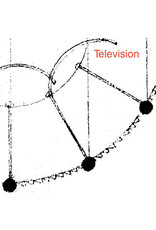 Television: Television LP