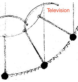 Television: Television LP