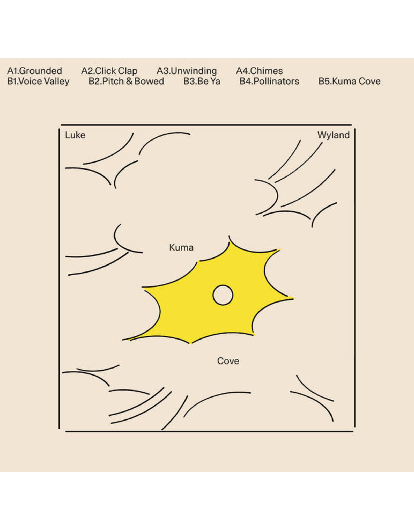 Balmat Wyland, Luke: Kuma Cove LP