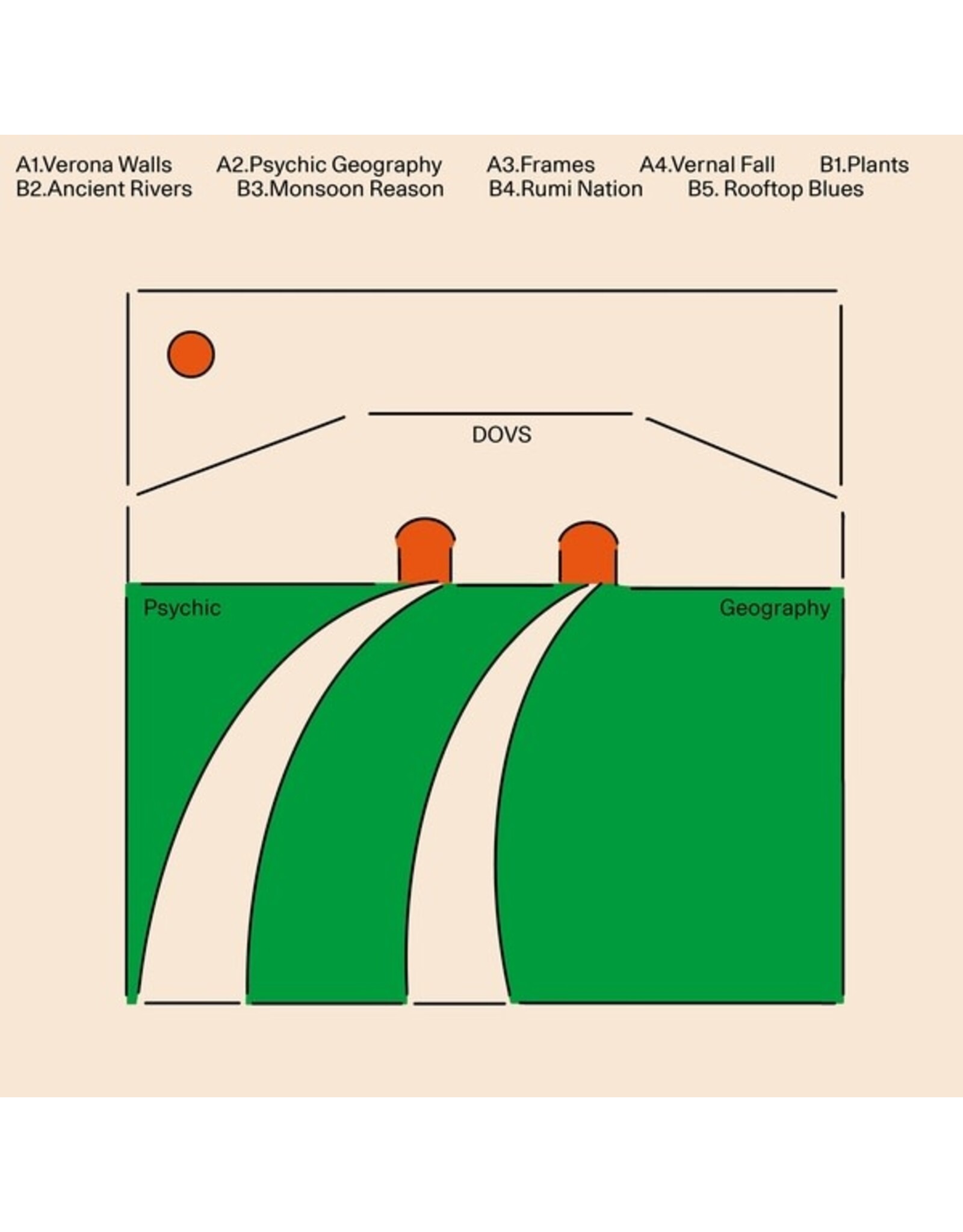 Balmat DOVS: Psychic Geography LP