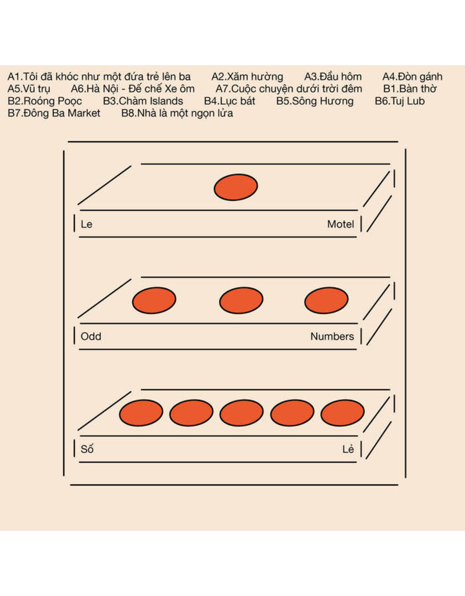 Balmat Le Motel: Odd Numbers / Số Lẻ LP