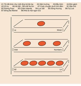 Balmat Le Motel: Odd Numbers / Số Lẻ LP