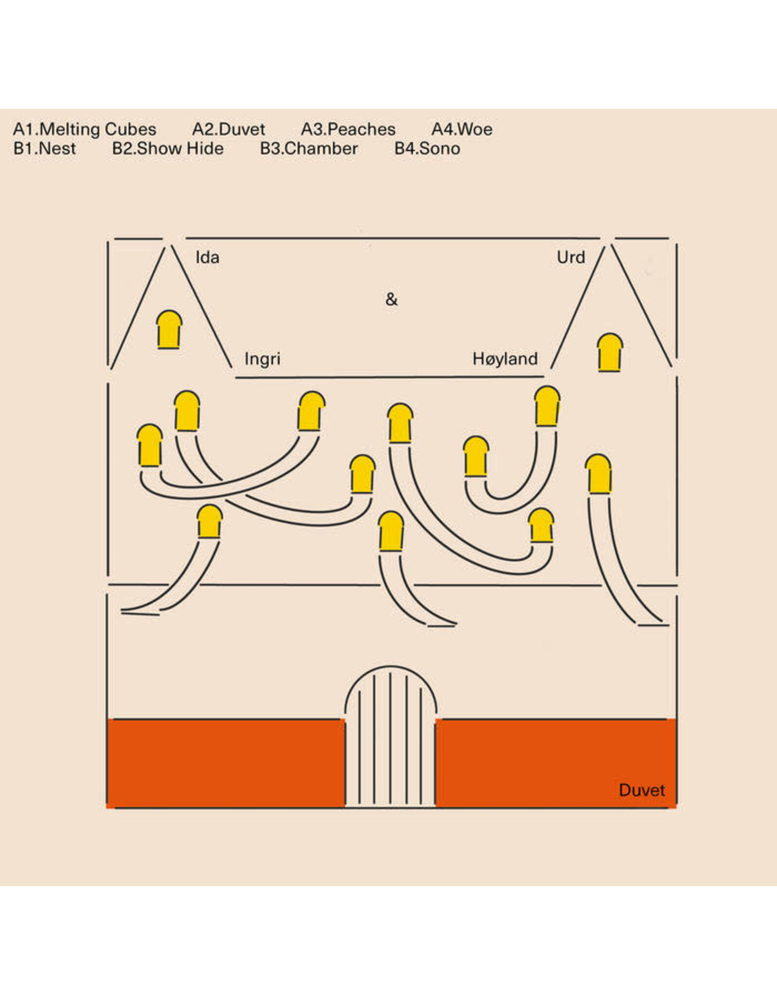 Balmat Urd, Ida & Ingri Høyland: Duvet LP