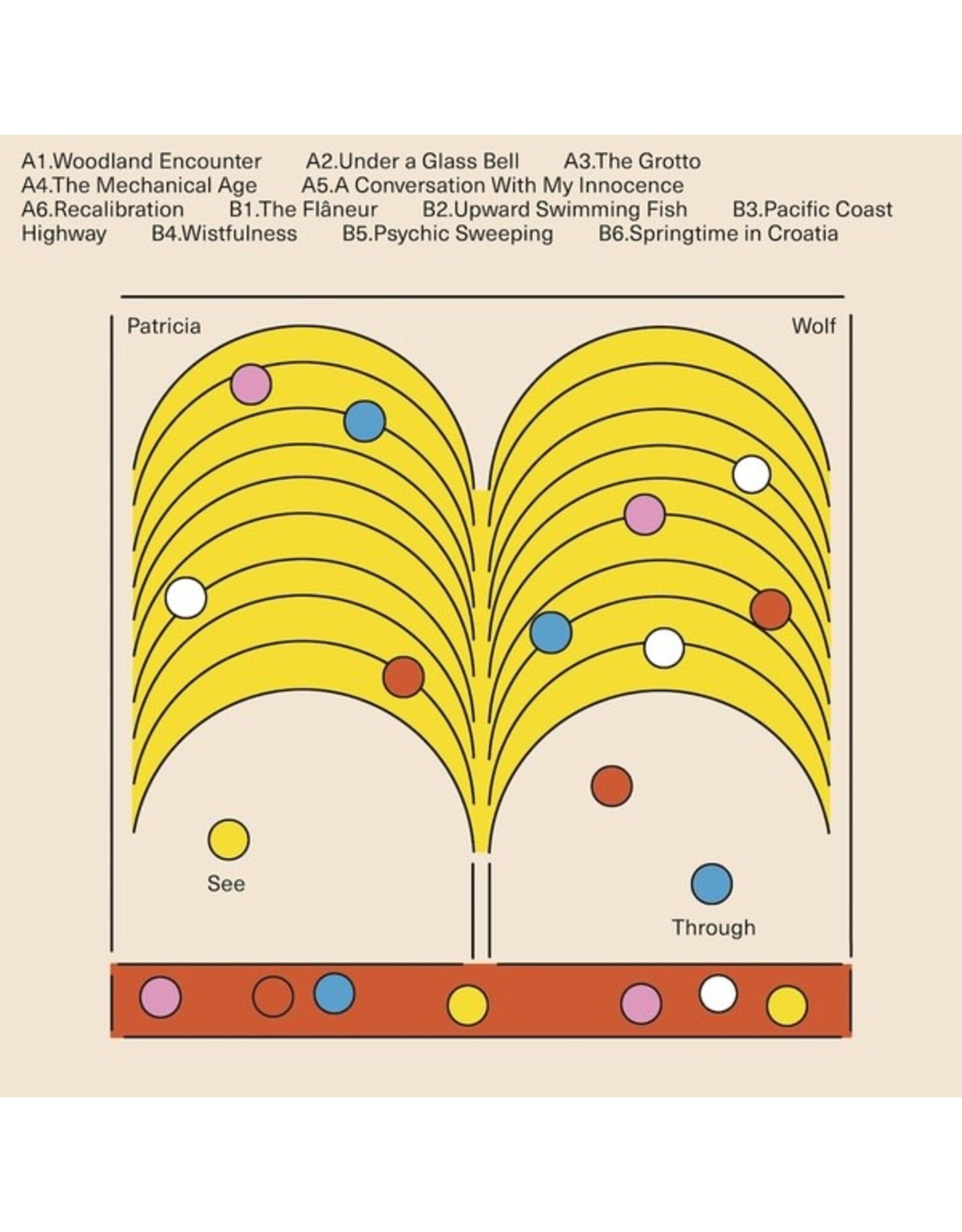 Balmat Wolf, Patricia: See Through LP