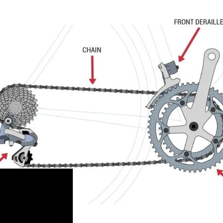 Drivetrain