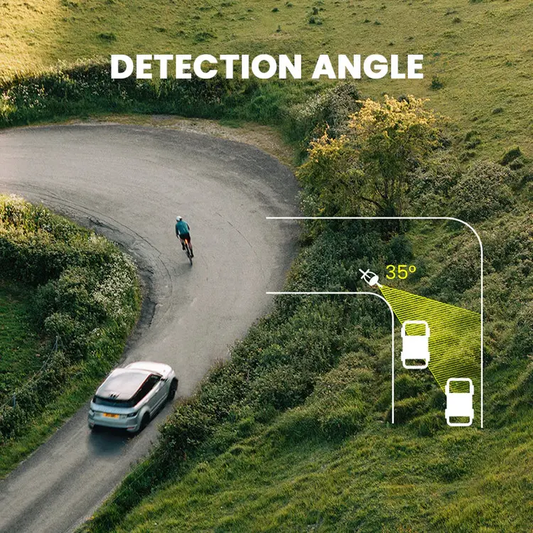 Magicshine Magicshine SEEMEE R300 Smart Radar Taillight