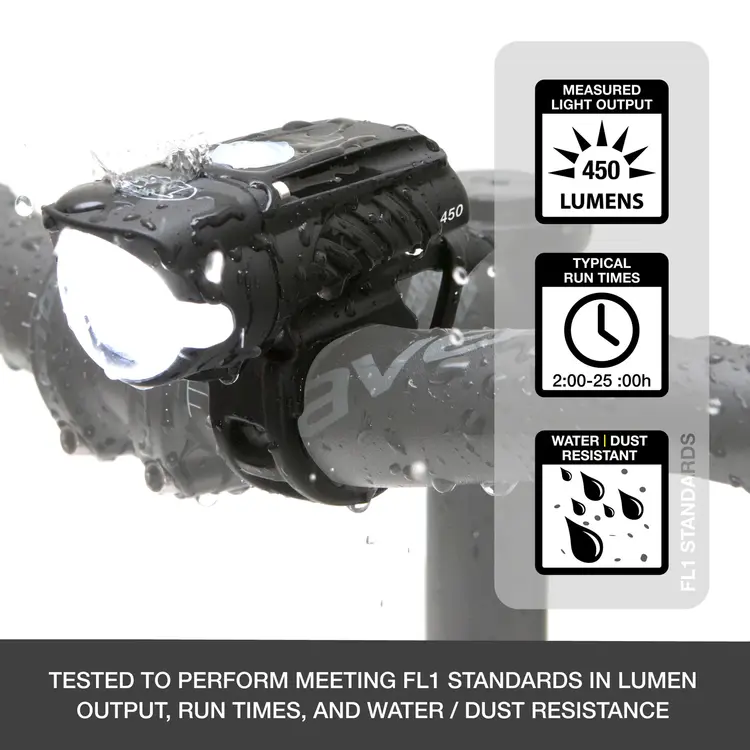 NiteRider Swift 450 Front Light