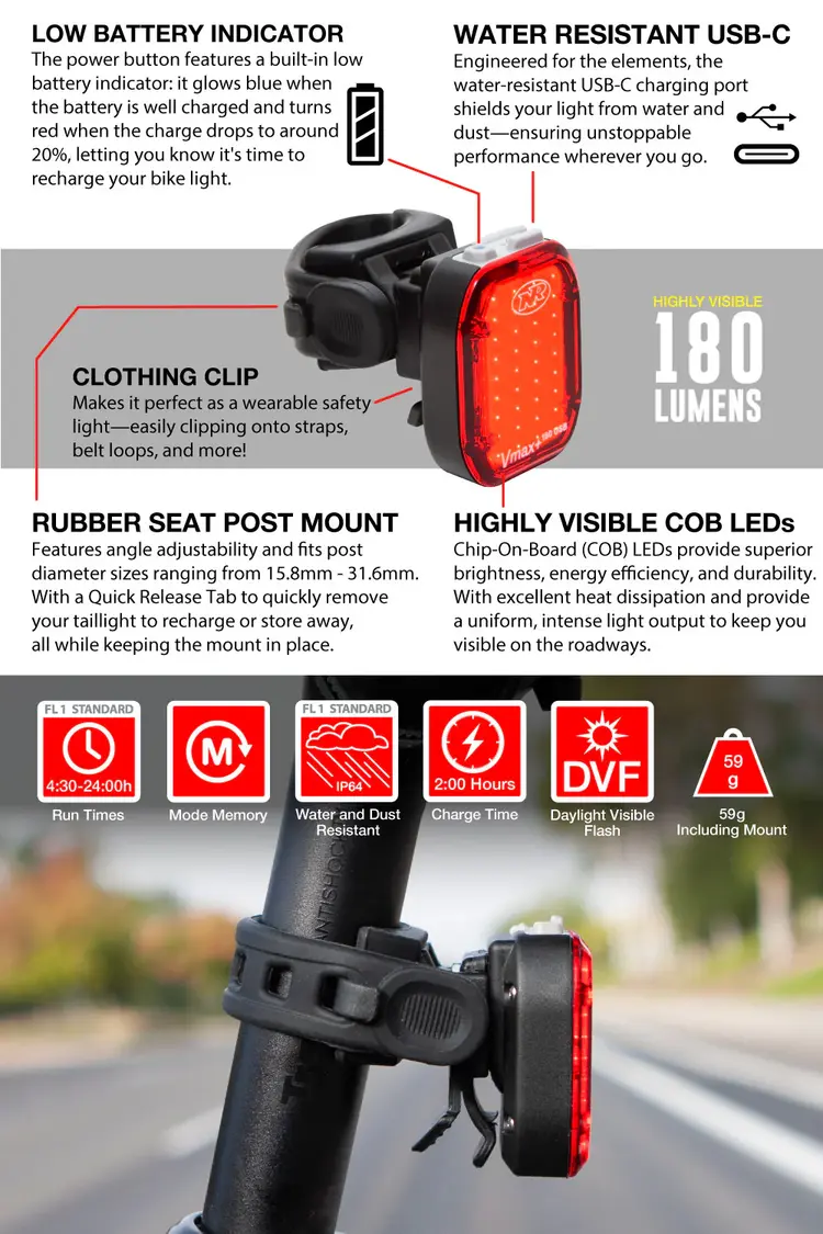 NiteRider NR Vmax+180 ALTO Rr Light