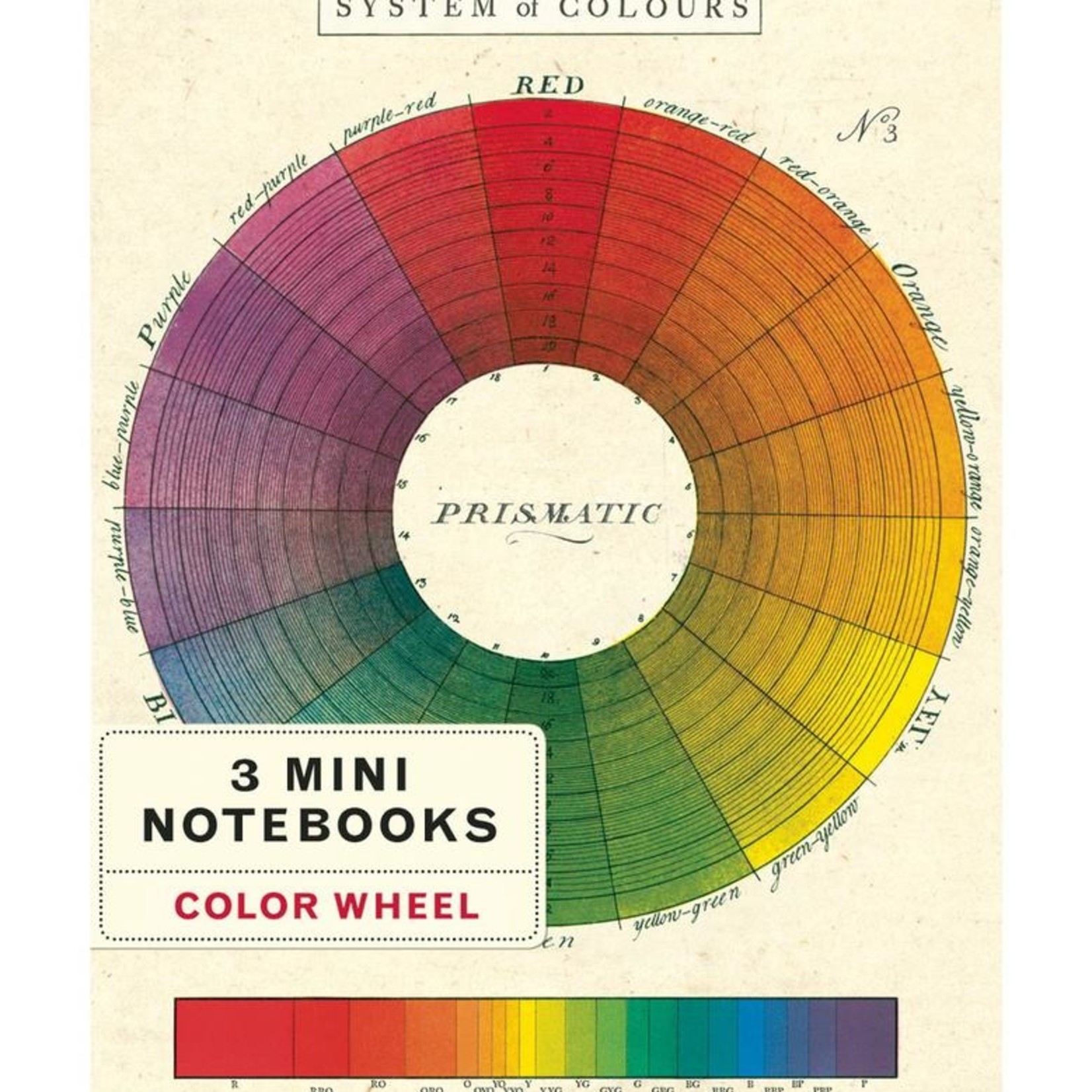 CAVALLINI & CO MINI NOTEBOOK 3/PK COLOR WHEEL