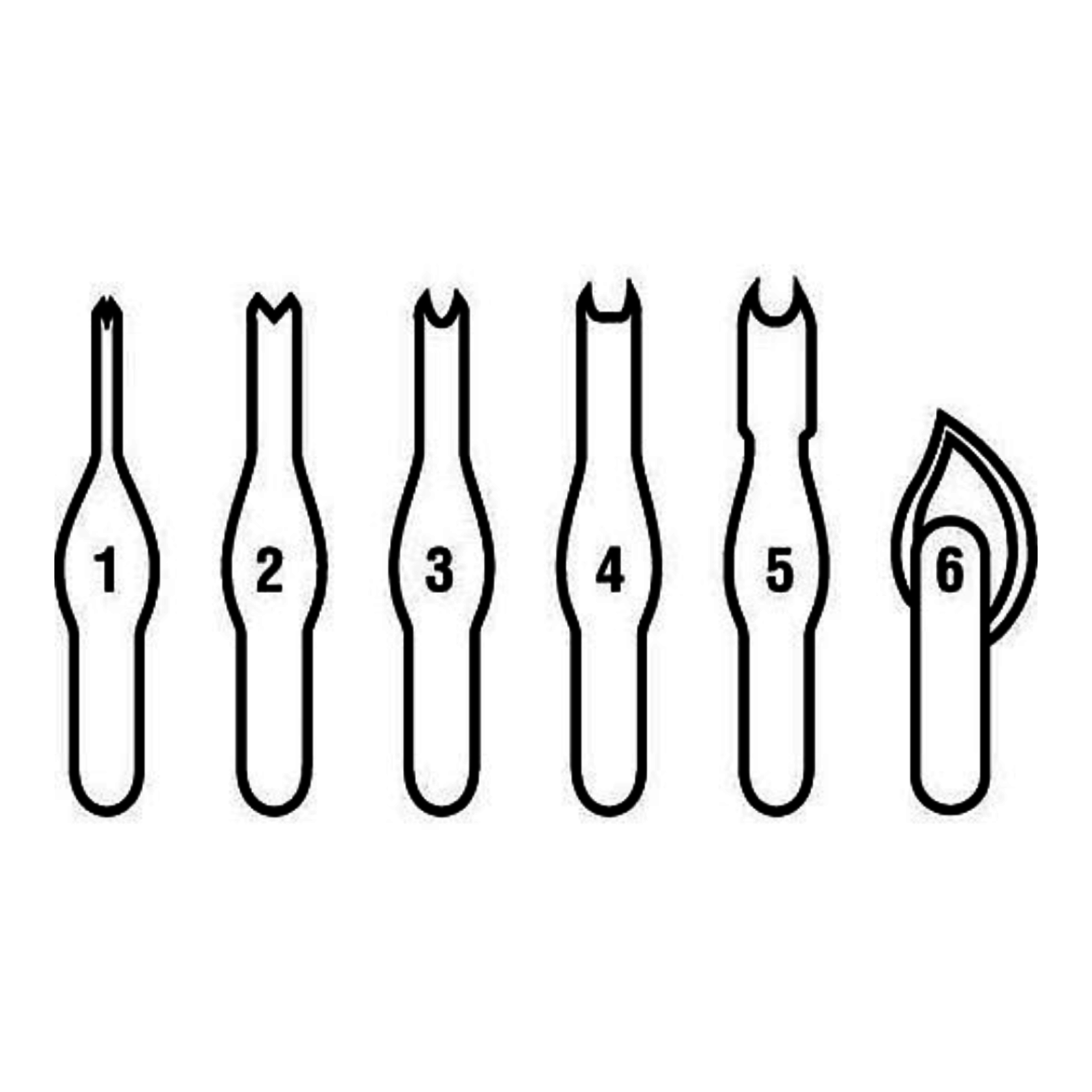 SPEEDBALL LINOLEUM CUTTER BLADES The Gilded Rabbit