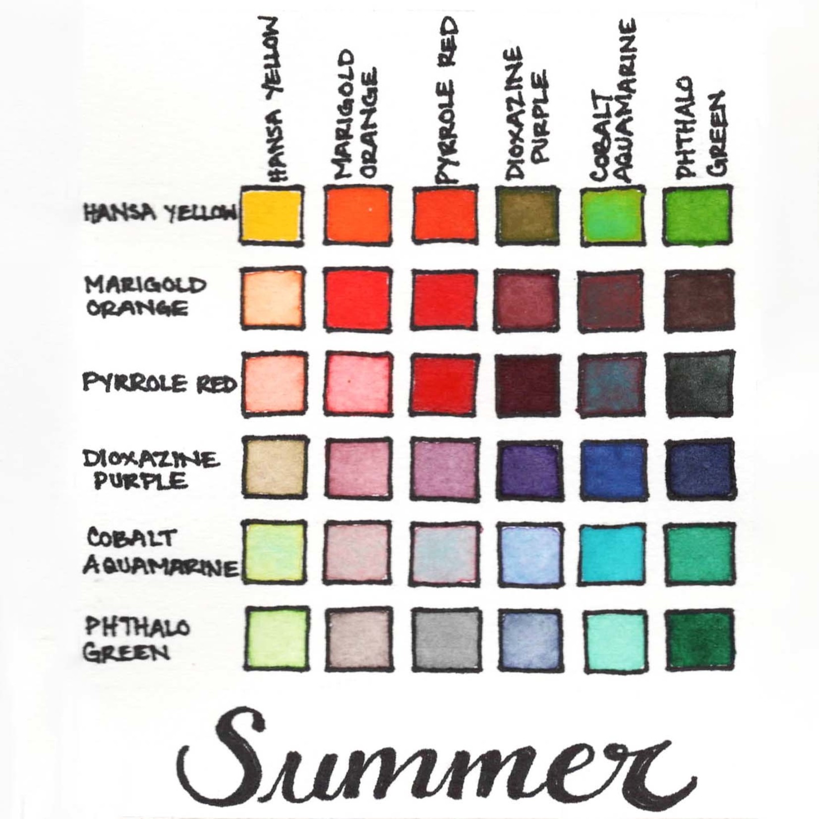 STONEGROUND WATERCOLOUR PALETTE SMALL SUMMER DISC