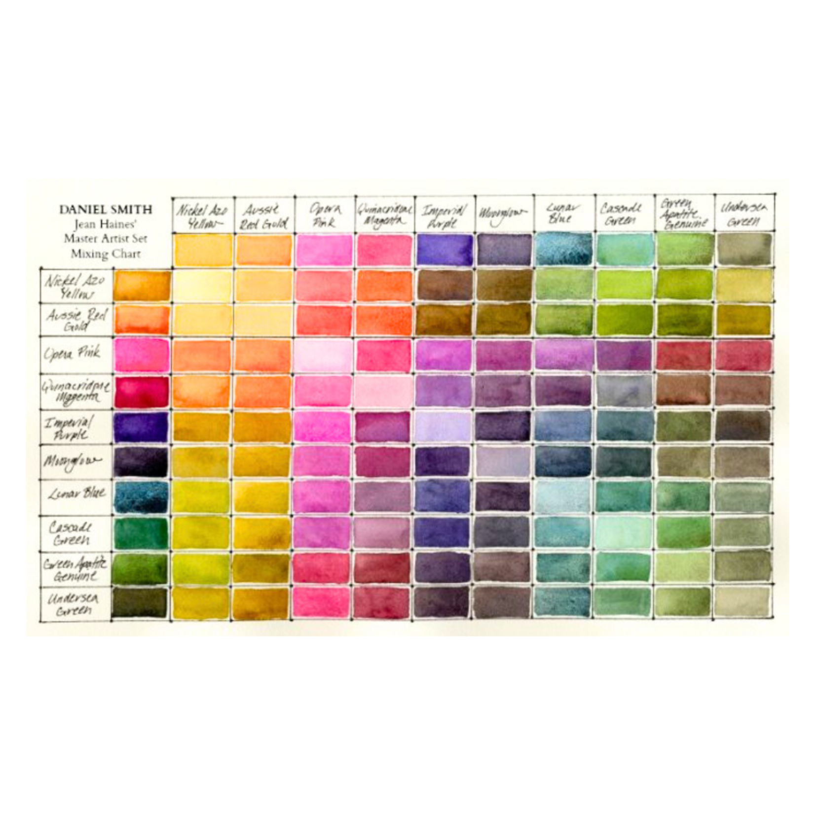 DANIEL SMITH WATERCOLOUR JEAN HAINES' MASTER ARTIST SET 10/PC