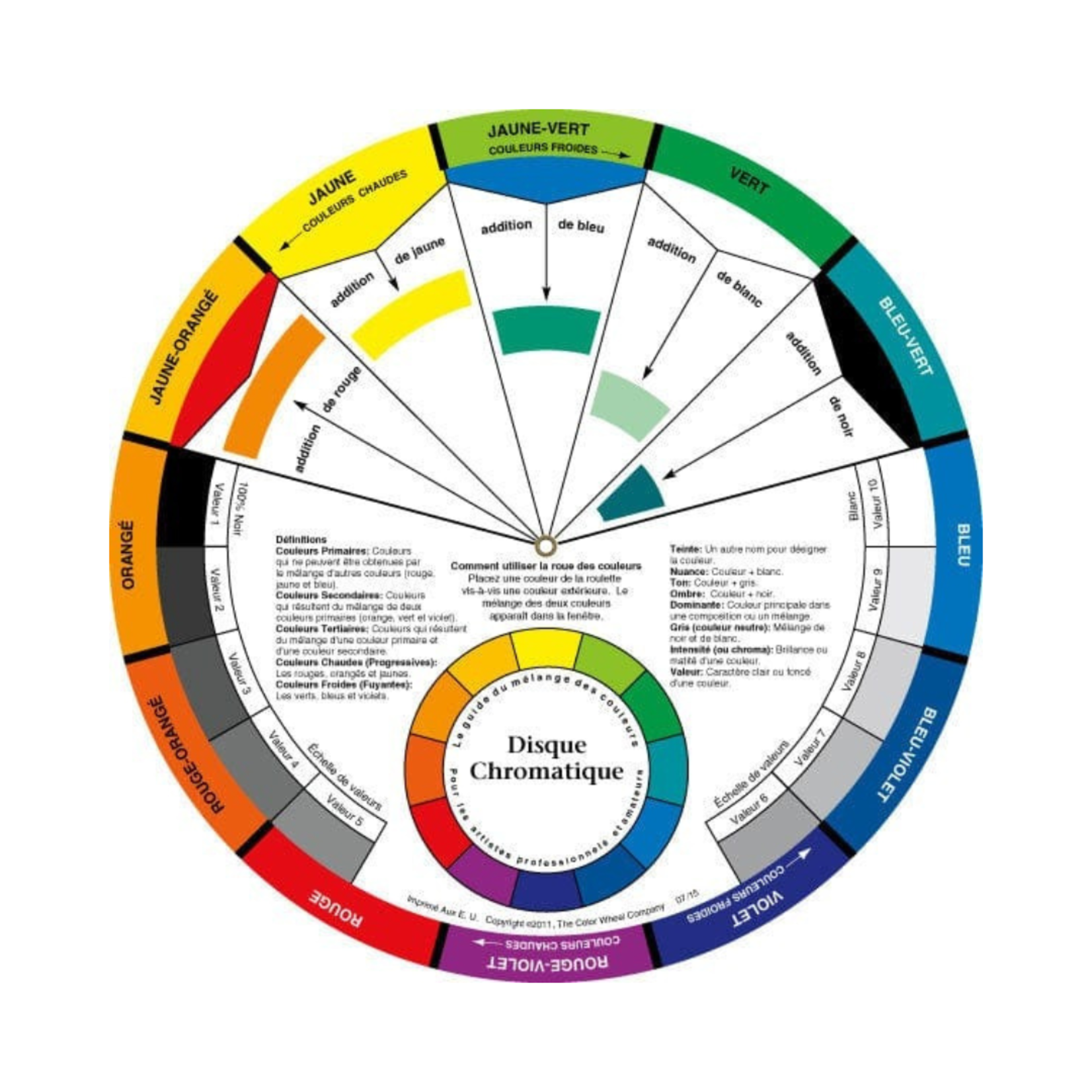 THE COLOR WHEEL COMPANY ARTIST'S POCKET COLOUR WHEEL 5"