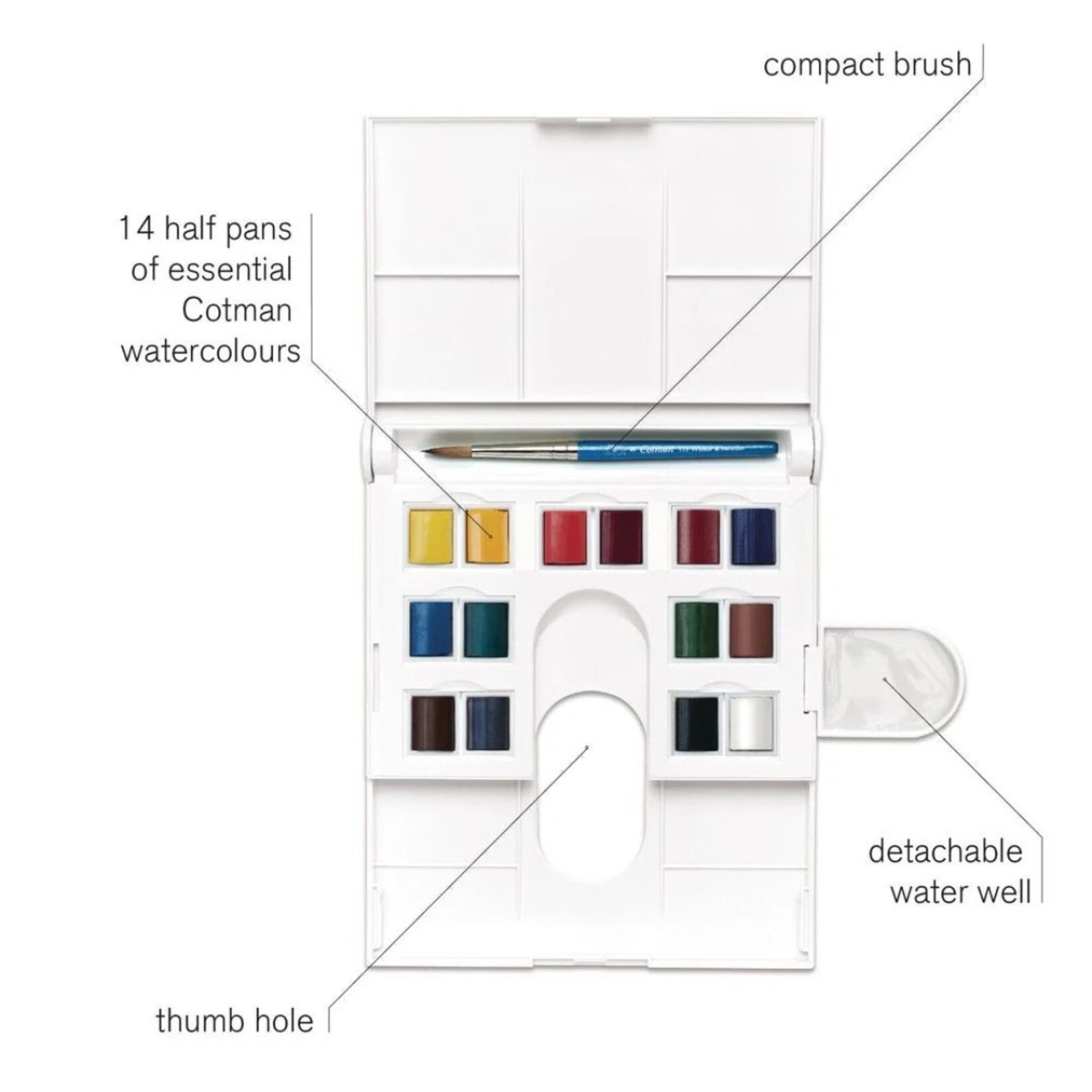 WINSOR NEWTON COTMAN WATERCOLOUR COMPACT HALF PAN 15/SET