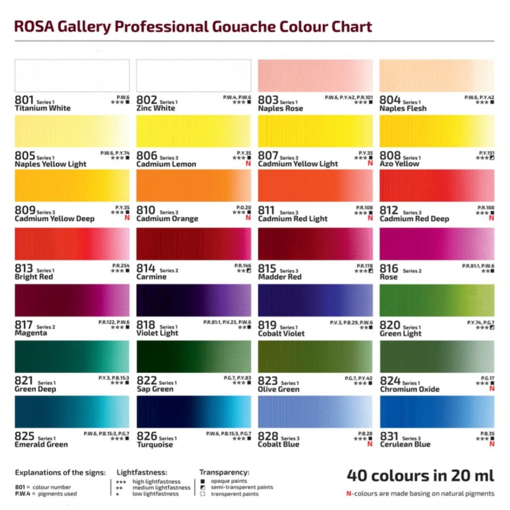 ROSA GALLERY GOUACHE 20ML TURQUOISE #826
