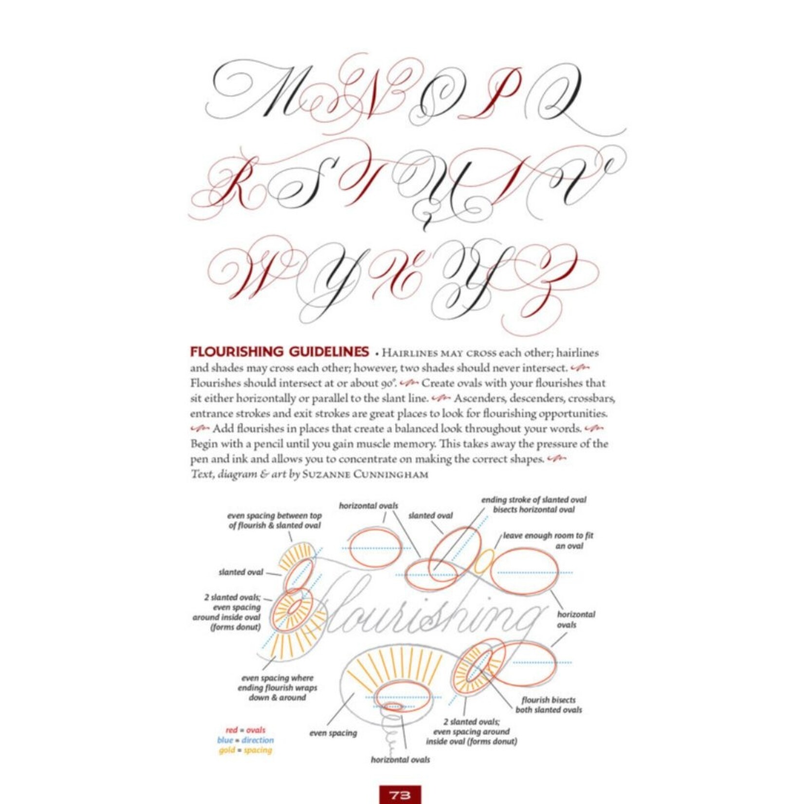 THE SPEEDBALL TEXTBOOK PEN & BRUSH LETTERING GUIDE