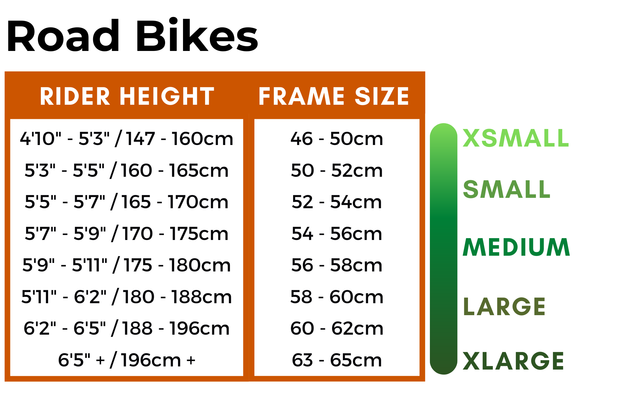 Bike Sizing Tips - Working Bikes