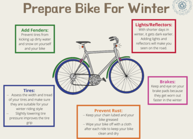 Prepare Your Bike