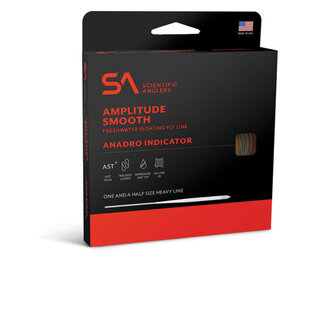 Amplitude Smooth Anadro Indicator