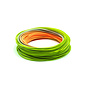 Amplitude Smooth Anadro Indicator