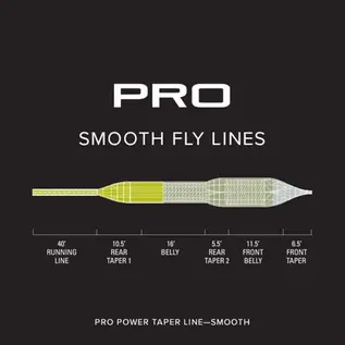 Pro Power Taper Smooth