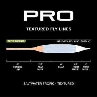 Pro Saltwater Tropic Textured