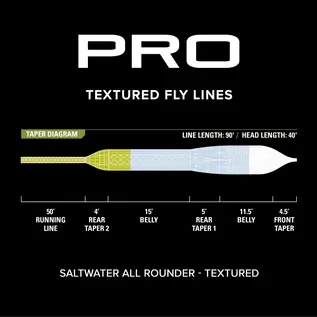 Pro Saltwater All Rounder Textured