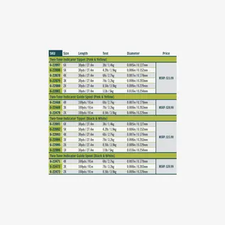 Two Tone Indicator Tippet