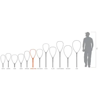 Nomad Middle Fork Net