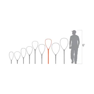Nomad Guide Net
