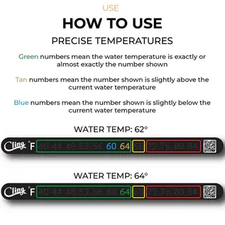 Cling Temperature Tape