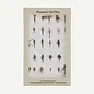 Pheasant Tail Flies