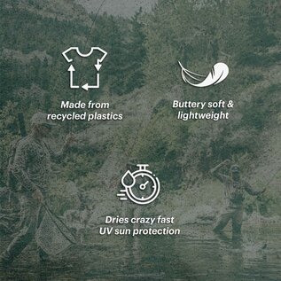 Poncho The Shell Bag