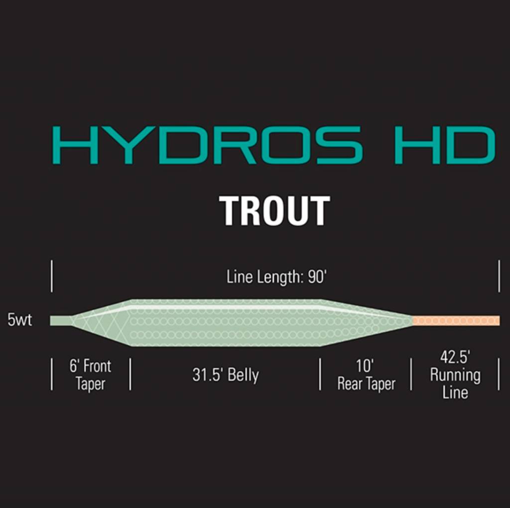 Orvis Hydros HD Trout Fly Line - Taos Fly Shop