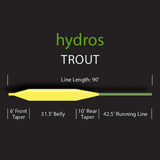 Orvis Orvis Hydros TROUT WF Fly Line