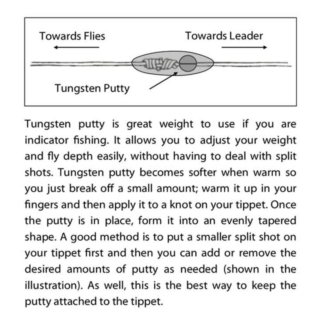 Tungsten putty & camo split shot weights