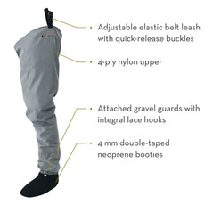 Frogg Toggs Frogg Toggs CANYON II Hip Waders