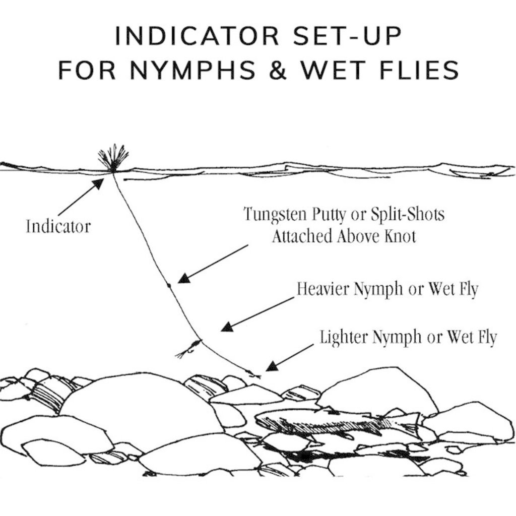 Air-Lock STRIKE INDICATORS Multi-Pack (6) - The Fly Fishing Outpost